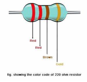 Picture of the color bands on a 220 Ohm resistor
