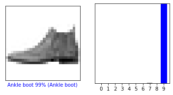 Plotting Figure 1