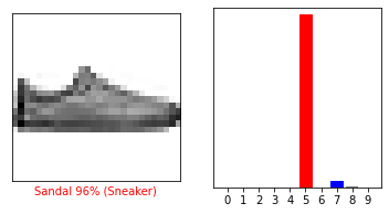 Plotting Figure 2